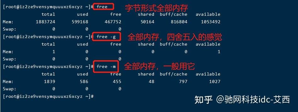 Linux服务器如何查看CPU使用率、内存占用情况 - 知乎