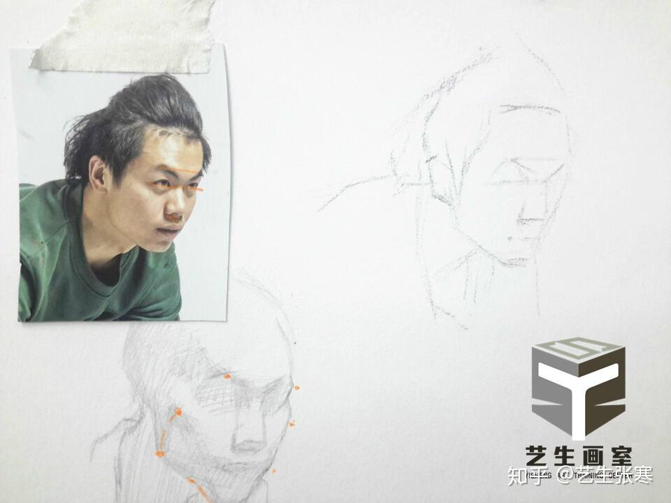 下图是一张非常经典范例  不管是速写还是素描里 都可以学到必要的