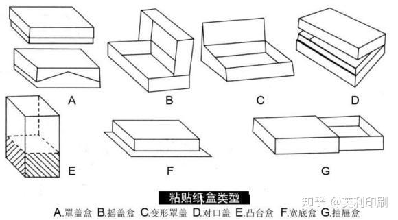 寧德臺歷印刷定做廠家_印刷廣告?zhèn)愣ㄗ鯻印刷定做包裝盒