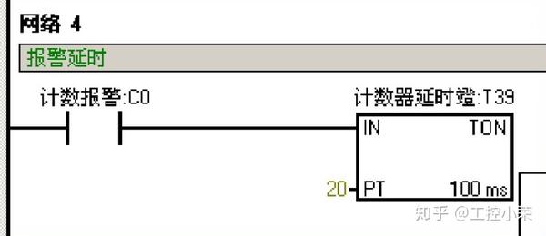 plc编程入门梯形图实例讲解