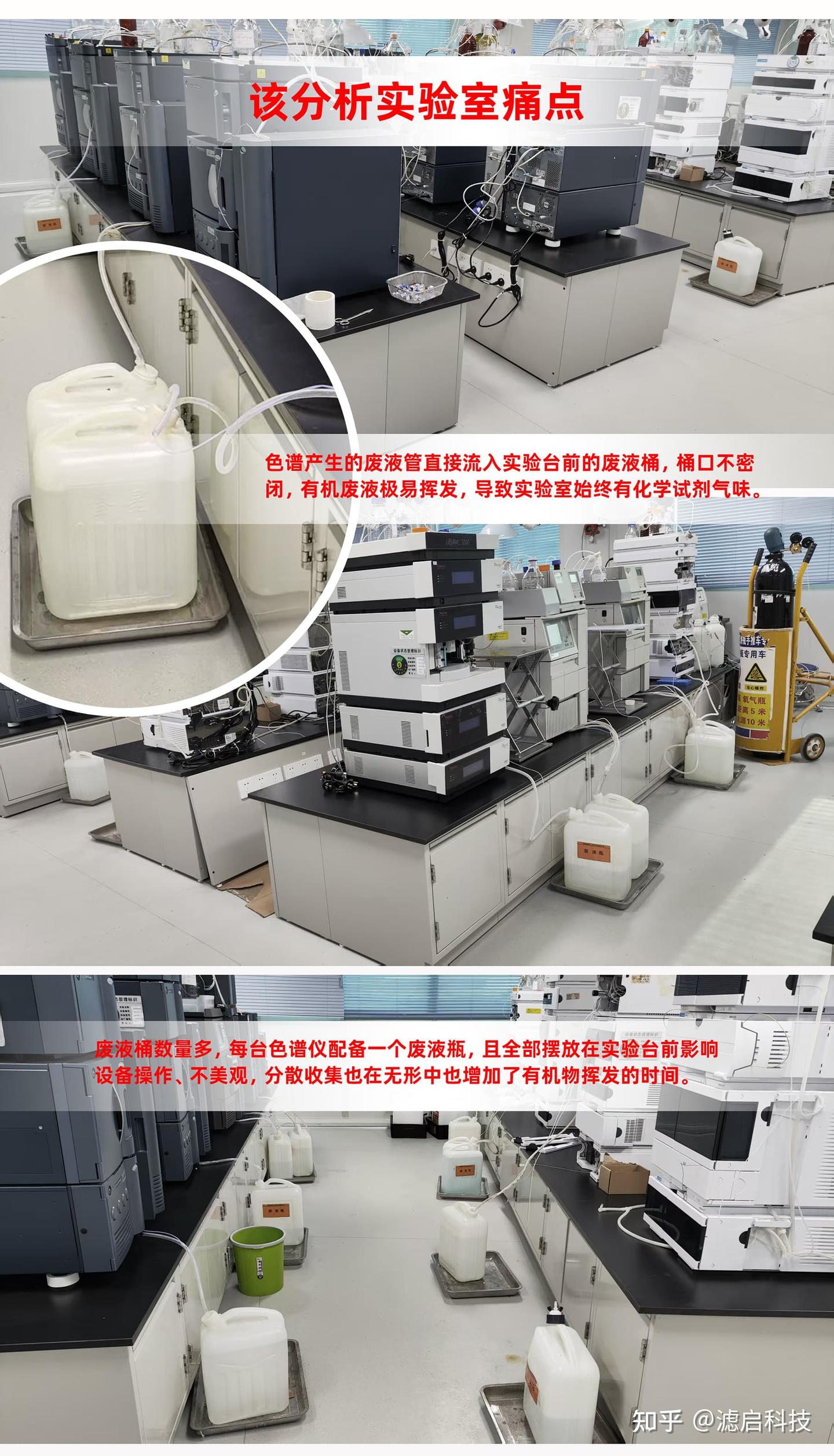 液相实验室废液收集的三大痛点,找准痛点解决方案 - 知乎