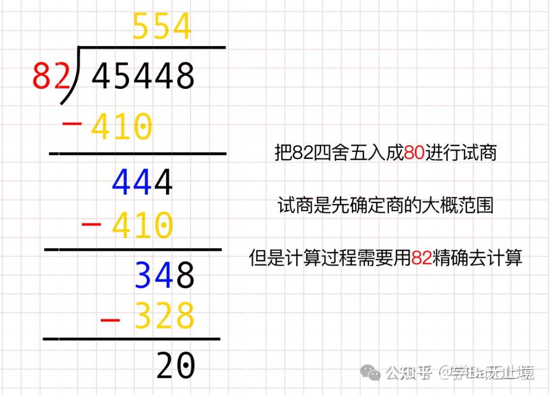 一篇文章通关小学数学之竖式计算- 知乎