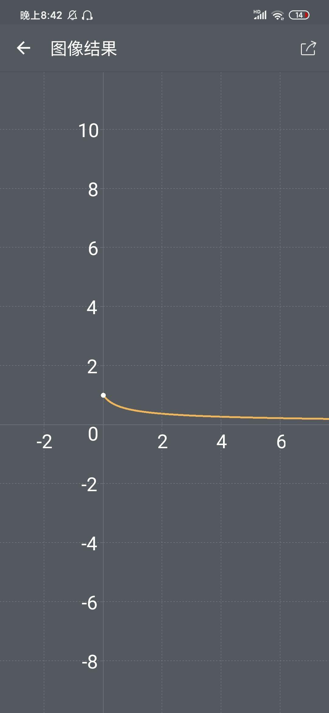 掷一个硬币2x次，求正面反面向上各一半的概率？ - 知乎