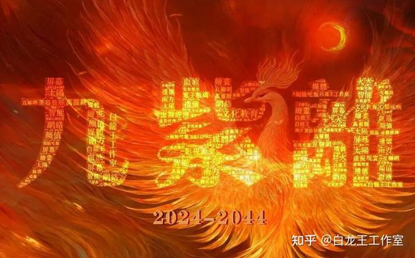 离火大运开启,怎么旺自己! - 知乎