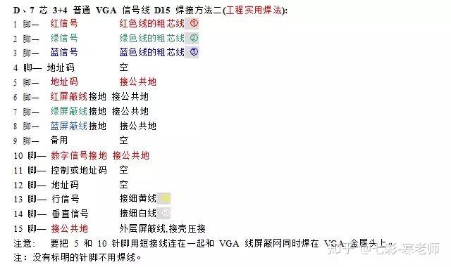 VGA连接线接口定义及引线焊接教程，VGA线不够长时可用网线代替？ - 知乎