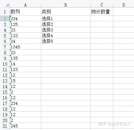 excel统计不同项数量