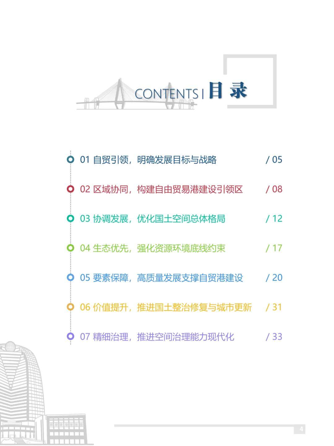 海南最新重磅规划！2035年海口常住人口400万，规划5条城市轨道线路！跨海高铁开建在即！ - 知乎