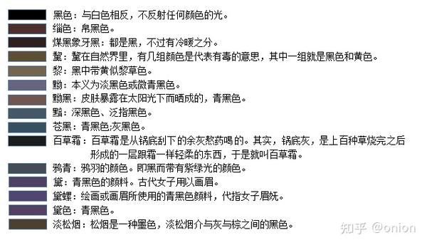 中国古代颜色大全，史上最全的颜色表 - 知乎