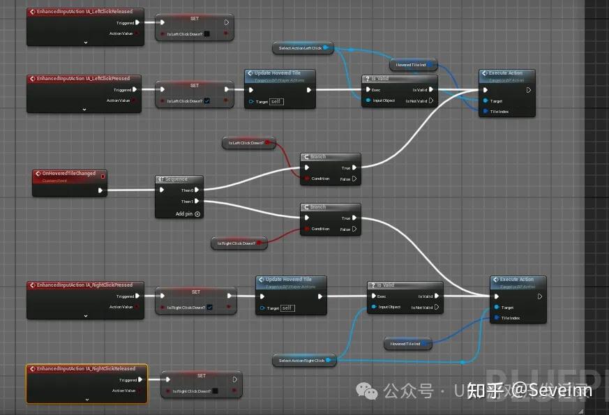 UE5 Game Develop Record: Grid Action system - 知乎