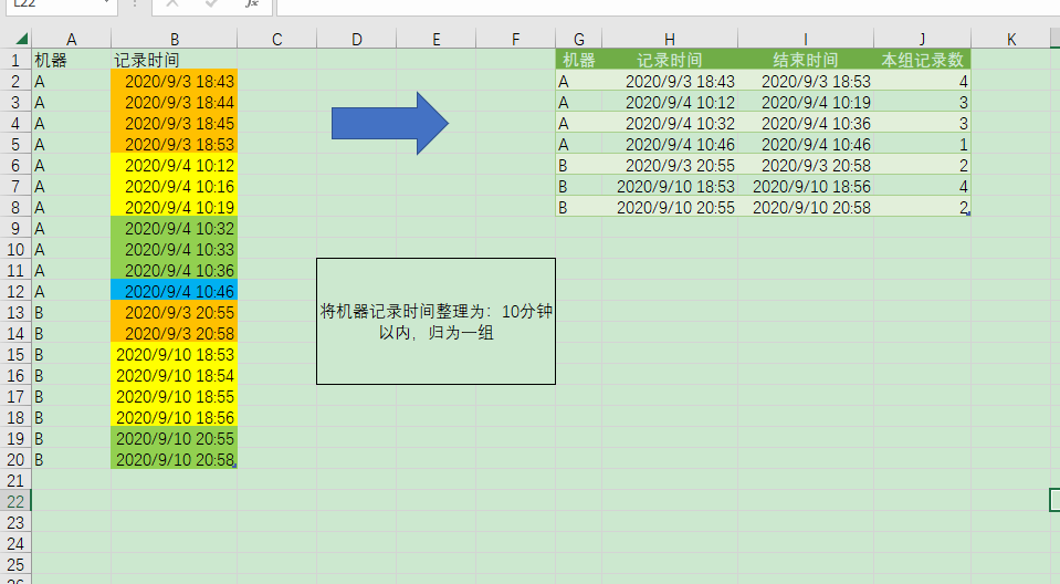 Power query table group 