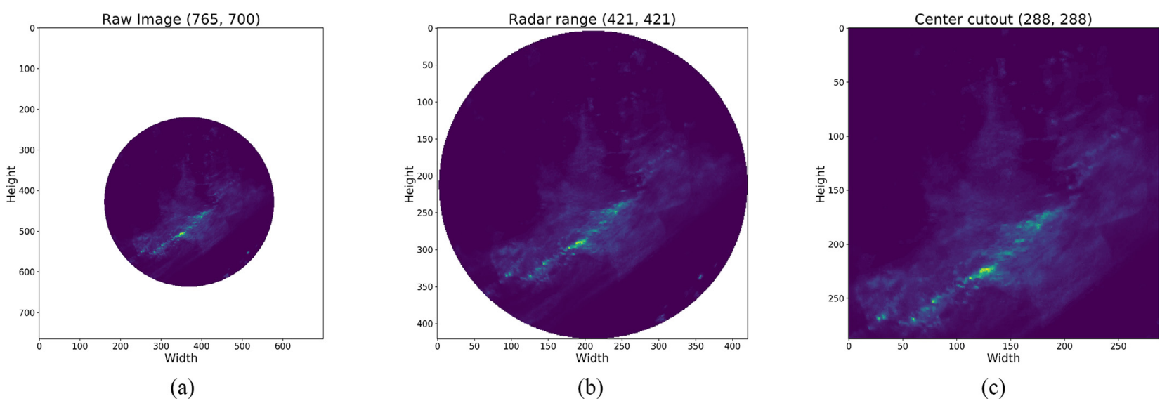 文章研读| SmaAt-UNet: Precipitation Nowcasting Using A Small Attention-UNet ...