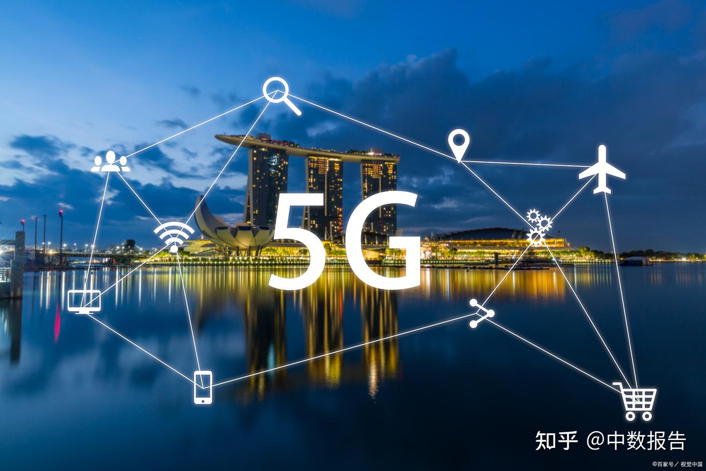 2025-2031年中国光通信行业趋势预测及投资机会研究报告 - 知乎