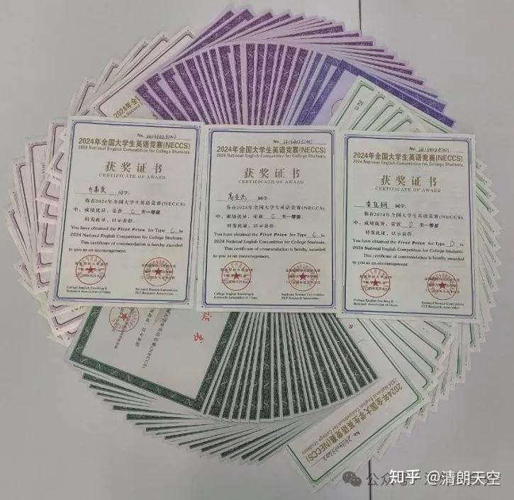 河北外国语学院55名同学在2024年大学生英语竞赛(neccs)中获奖!