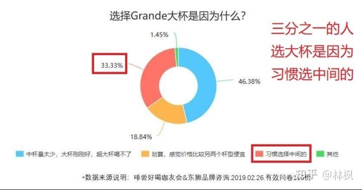 拼多多新手开店这样布局sku实现利润最大化