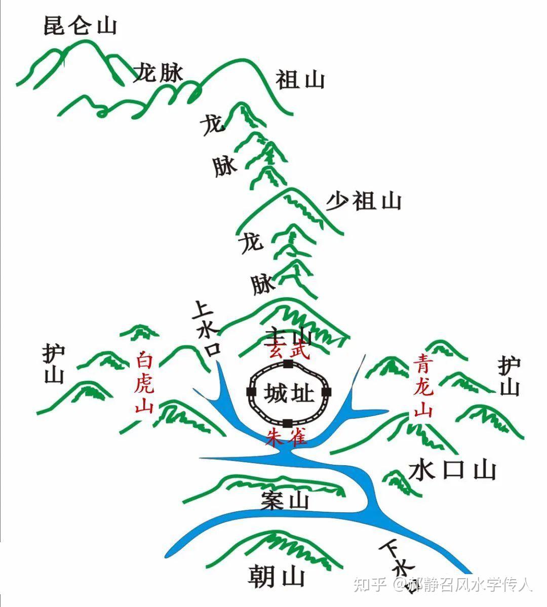 丹凤朝阳风水宝地图图片