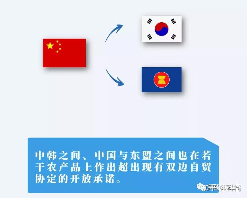 企业要如何抓住rcep巨大的发展机遇建议来啦