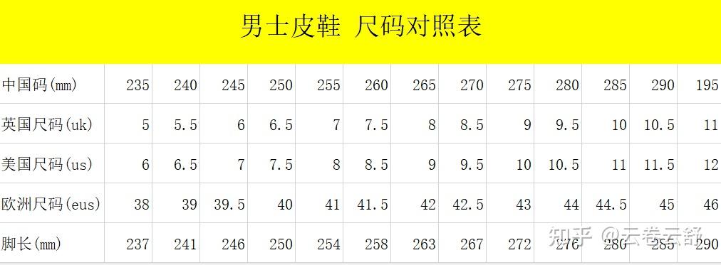 男士皮鞋品牌推荐男士皮鞋怎么选2021高性价比男士皮鞋选购攻略