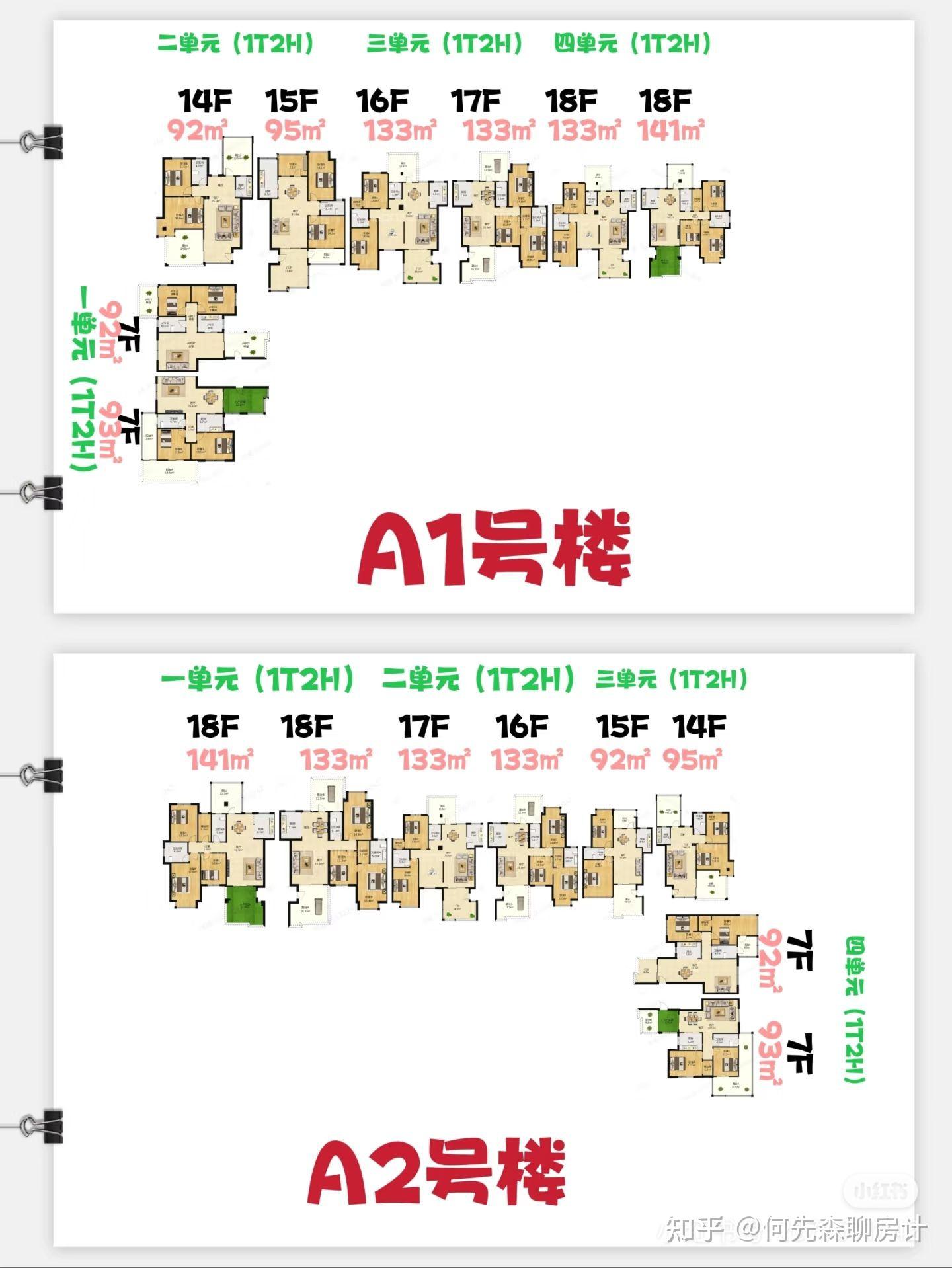 每天了解一个楼盘🏠|长城坐标城 - 知乎