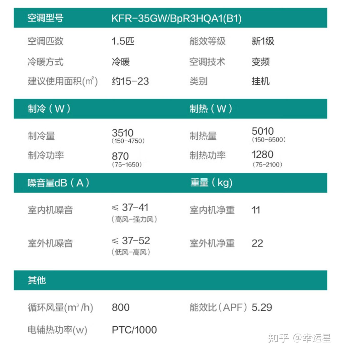 空调怎么选最划算 v2-07febc825756396e795723cc24e275e7_r.jpg