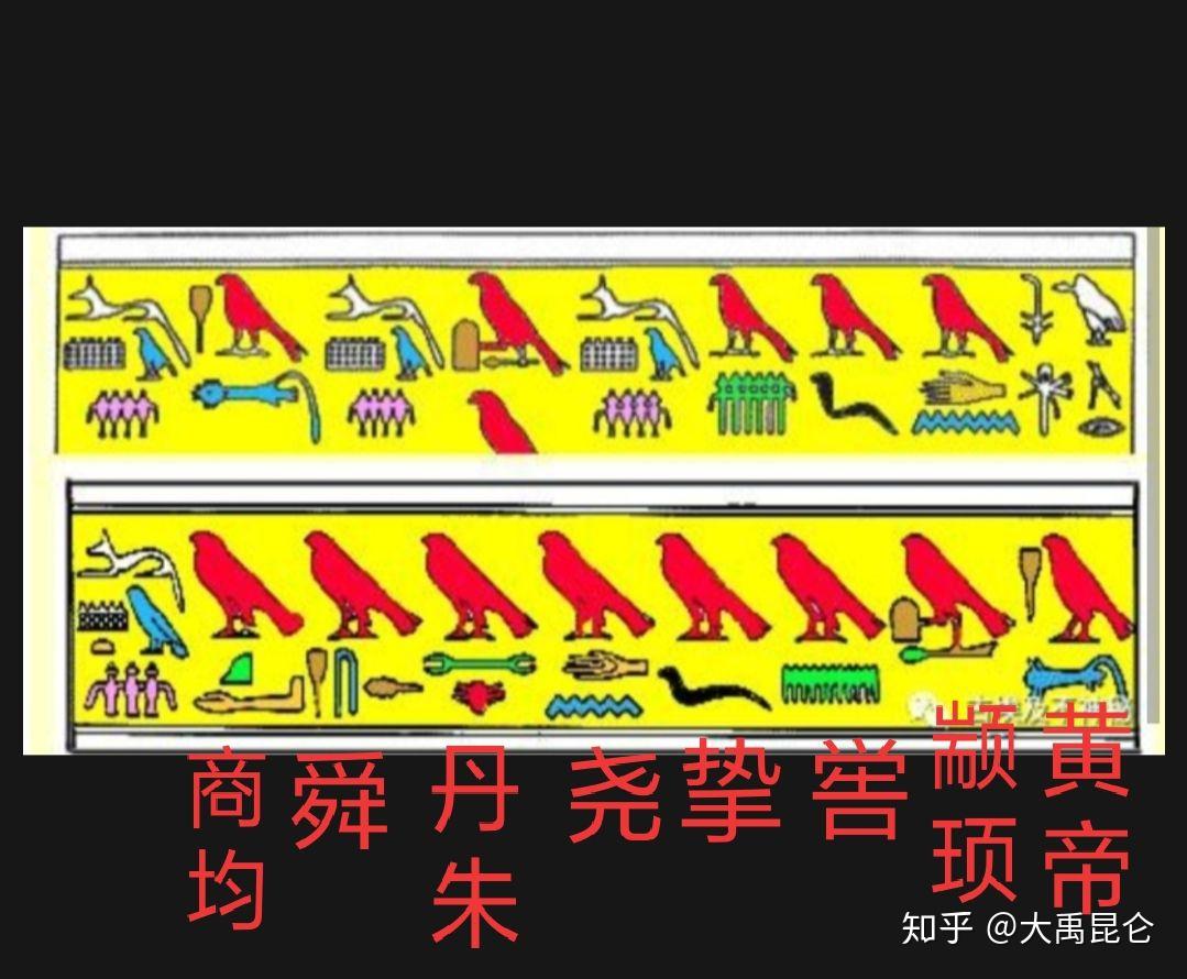 古埃及第一王朝卡阿王的封印王表破译