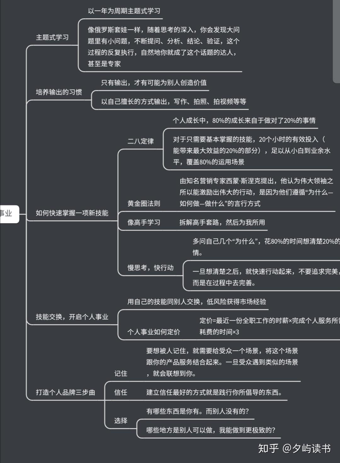 陀螺讀書法三個步驟讓讀過的書輕鬆變成自己的知識寶