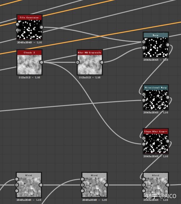 Sd Software Texture SubstanceDesigner吉卜力风格化sd材质制作(一) - 知乎