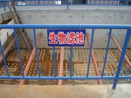 典型接触氧化法生物膜法广泛应用生活污水,工业废水处理,通过微生物