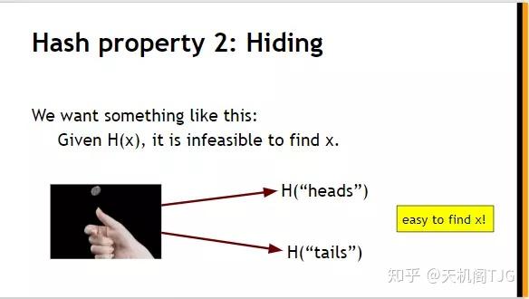 天机阁课堂普林斯顿大学比特币课程笔记一