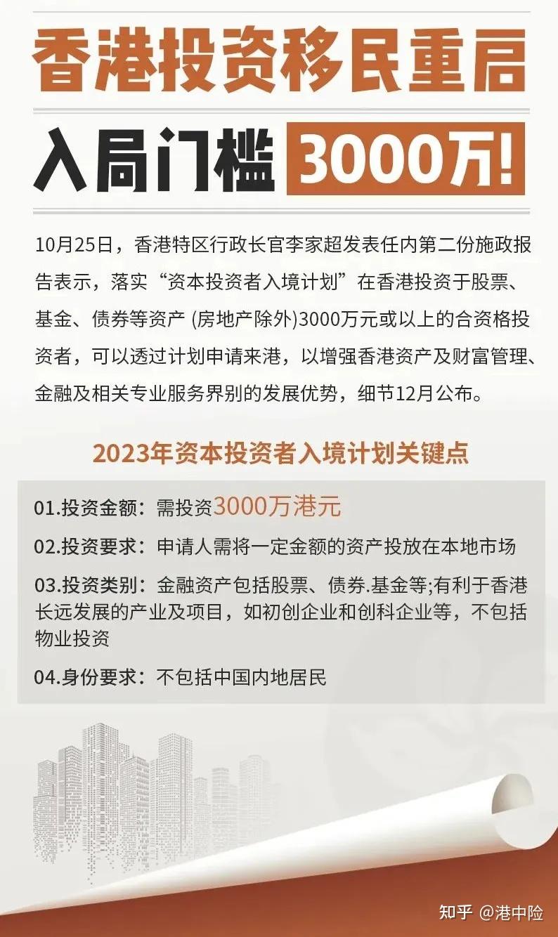 香港重启投资移民，门槛翻三倍到3000万！香港身份“高贵”在哪？ - 知乎
