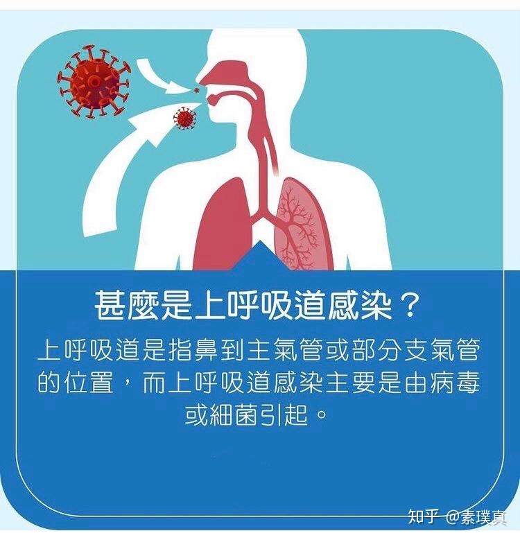 上呼吸道感染应该注意什么?