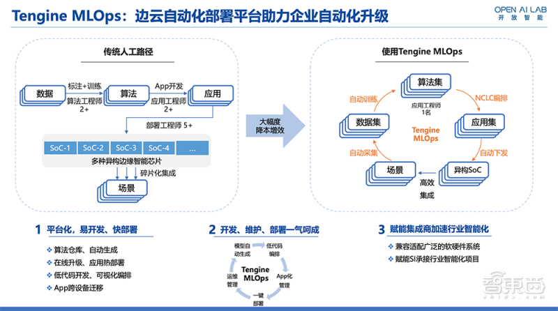 伟德bv1946官网-新国脉申请边缘计算与AI融合的实时视频流处理优化方法专利提升视频清晰度