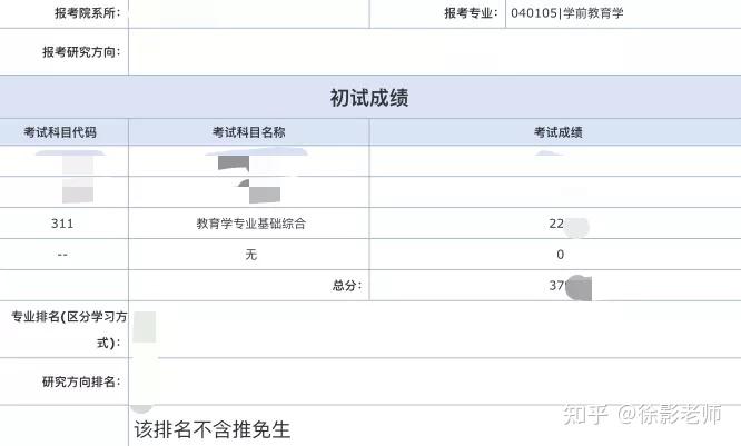 311考研成绩截图图片