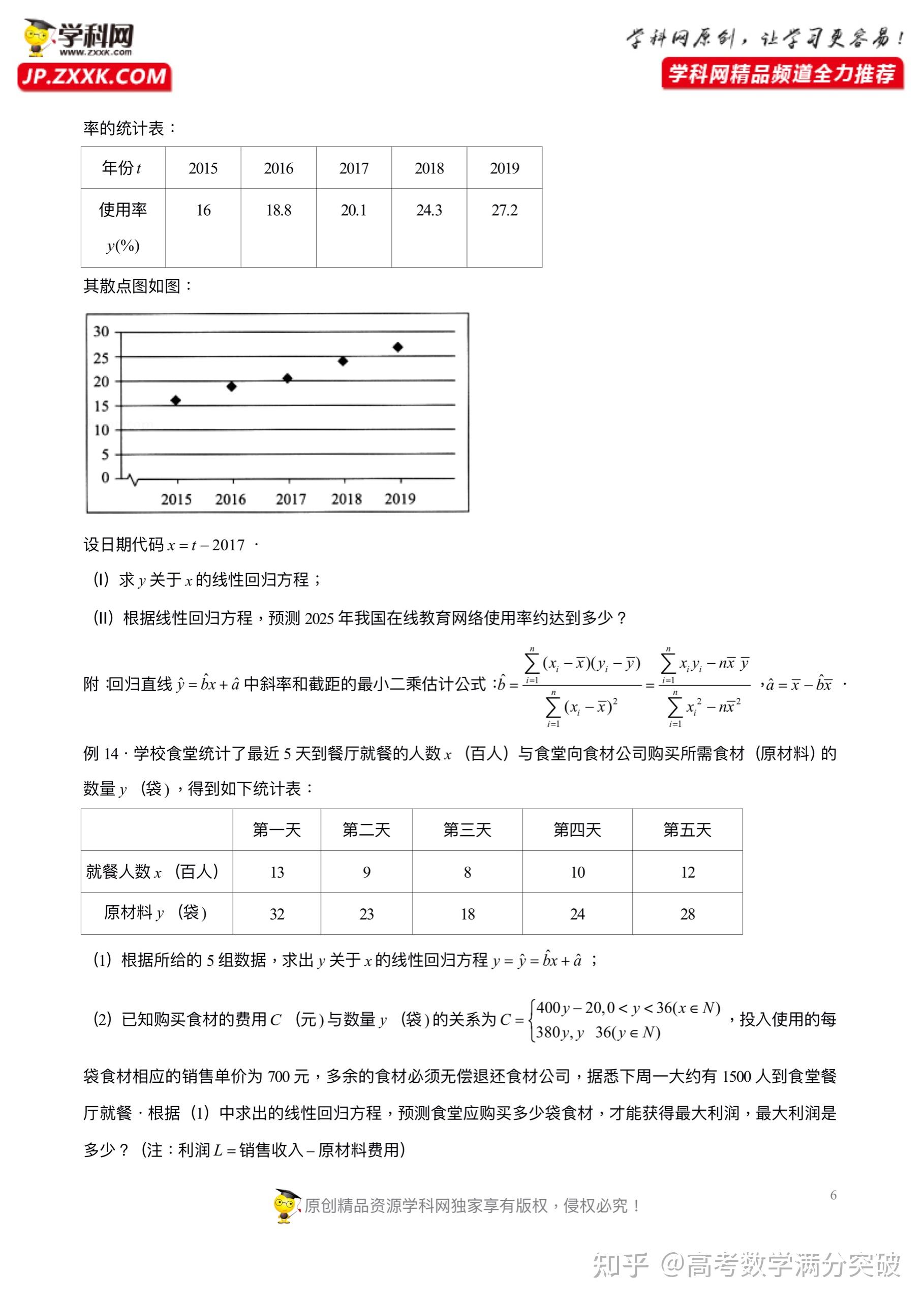 发布原卷版(无答案)2021概率统计题型全归纳之线性回归方程高考数学