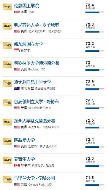 排名链接_手机处理器排名