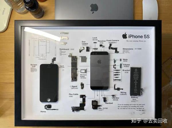 怎么样安全的卖旧手机_旧手机拿去卖要怎么做安全_卖旧手机有安全隐患吗
