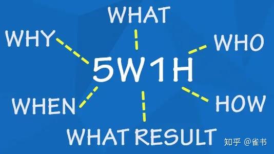 运用5W1H 六何分析法,进行项目管理 - 知乎
