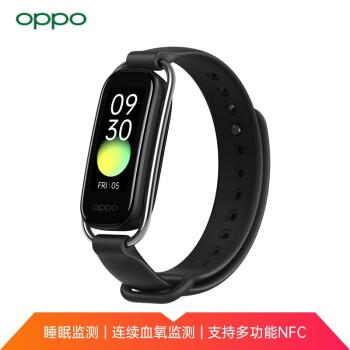 OPPO手機收購