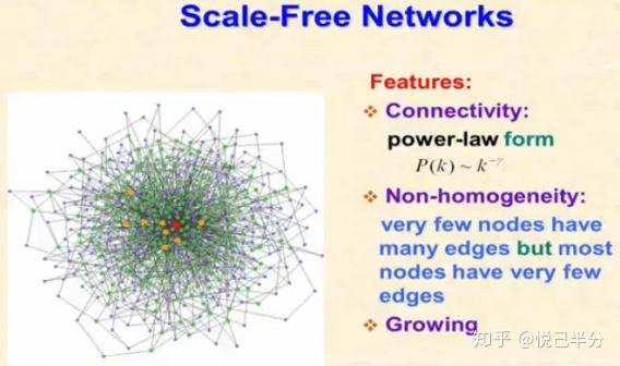 什么叫28定律 v2-085fb582681f249ed71d86c6d5685b0b_r.jpg