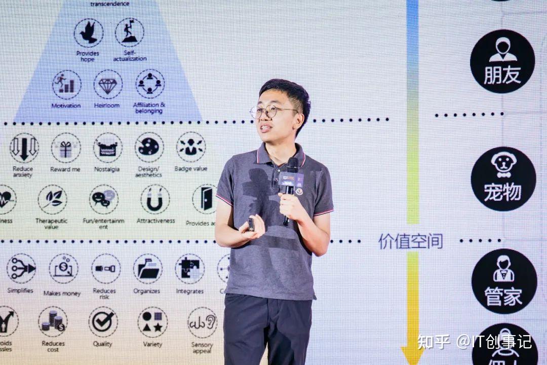 AI赋能全生命周期创新：跨境新生代一直游到海水变蓝 - 知乎