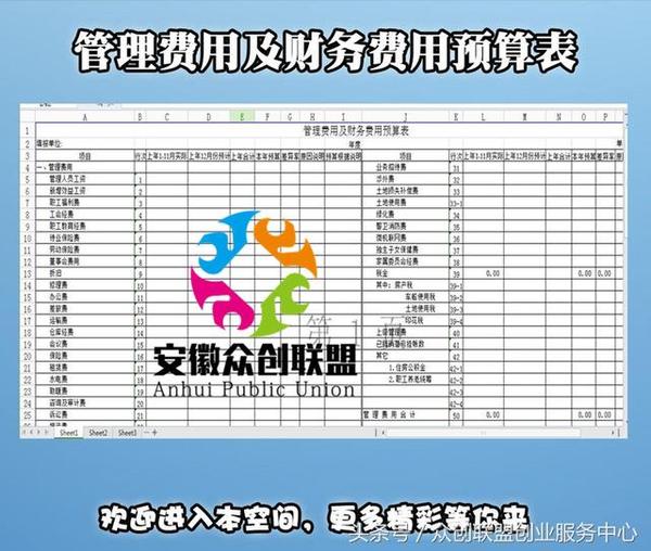合肥小企业财务费用可以不用设立明细账吗？