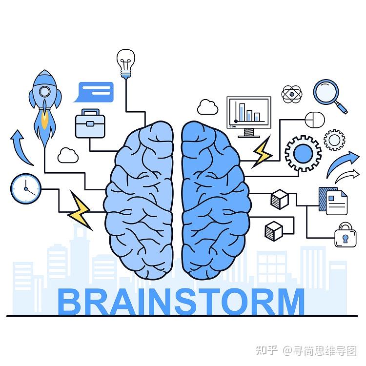 利用思维导图来寻求解决方法(二) - 知乎