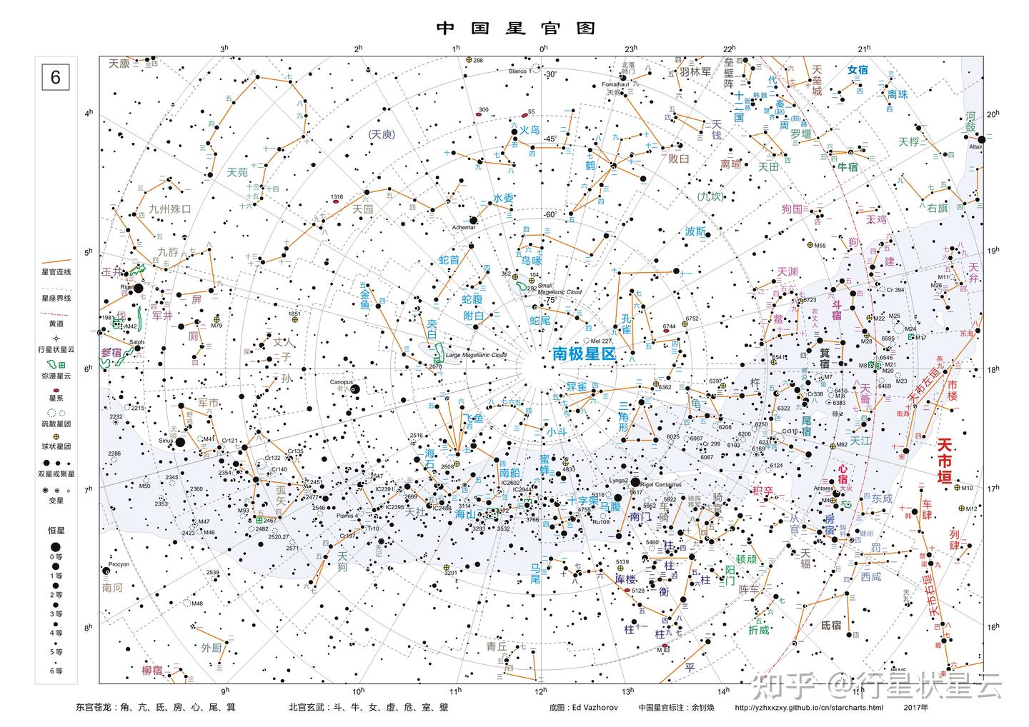 中国星官与西方星座六等星图 - 知乎