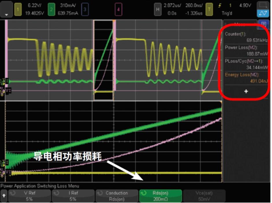 示波器快速测量开关电源实用宝典 - 知乎