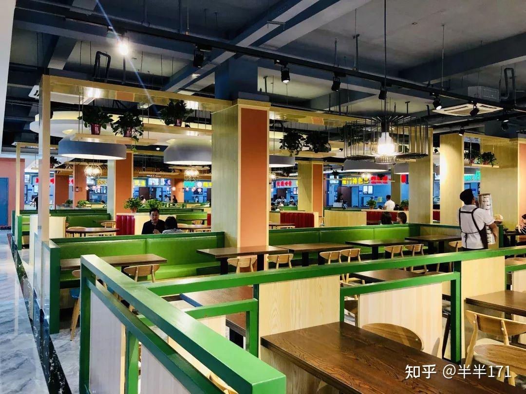 温州商学院,帮学弟学妹解答疑惑,衣食住行各个方面还行还行半半171