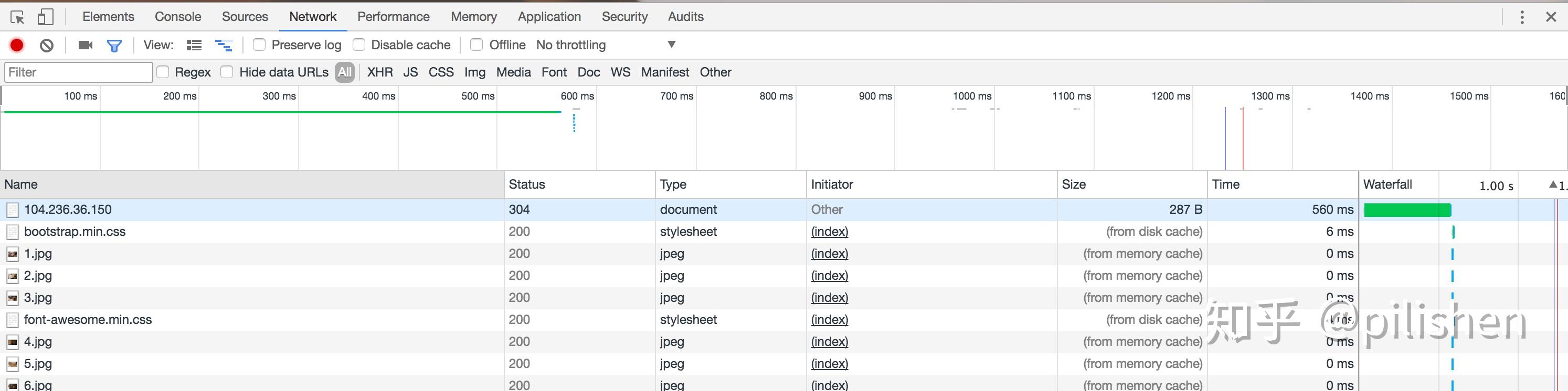使用Varnish来让你的网站“起飞” 知乎