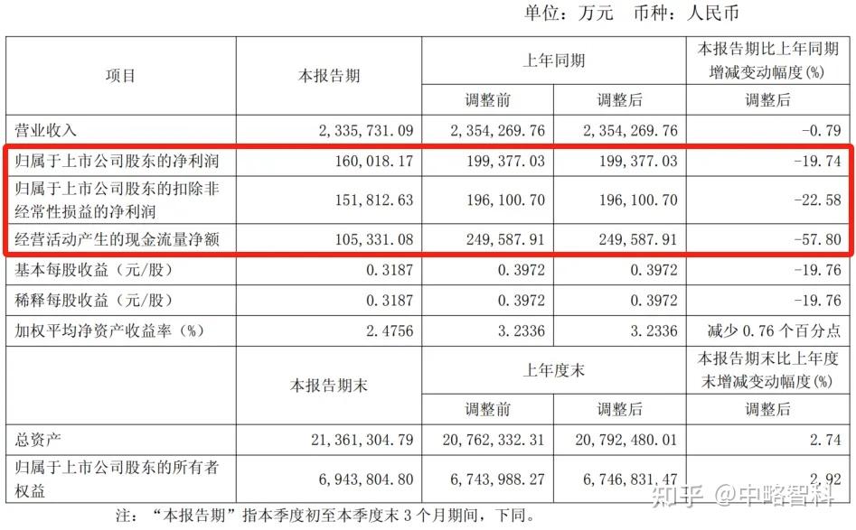 一文看懂一家公司—特变电工 - 知乎