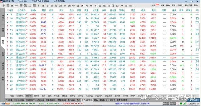 合约怎么算盈亏 v2-088544e6fafca394e814416da948e557_r.jpg