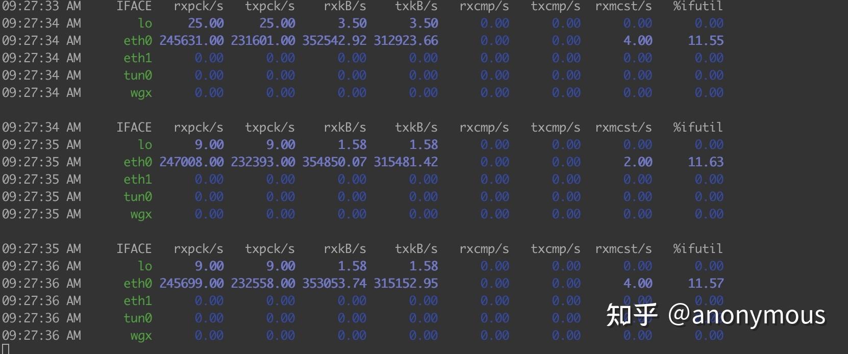 Linux TCP并不是全双工的 知乎