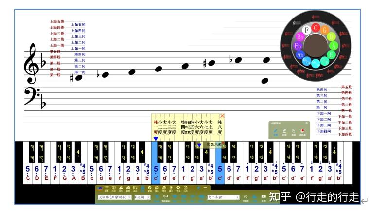 選擇鋼琴譜的左手,右手演奏模式,播放時只顯示左手彈奏或右手彈奏的