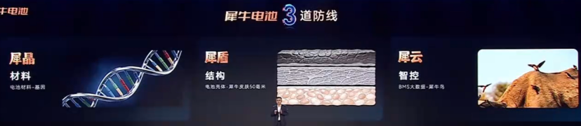 2027年上车!奇瑞全固态电池的“三步走”:材料、工艺与AI赋能